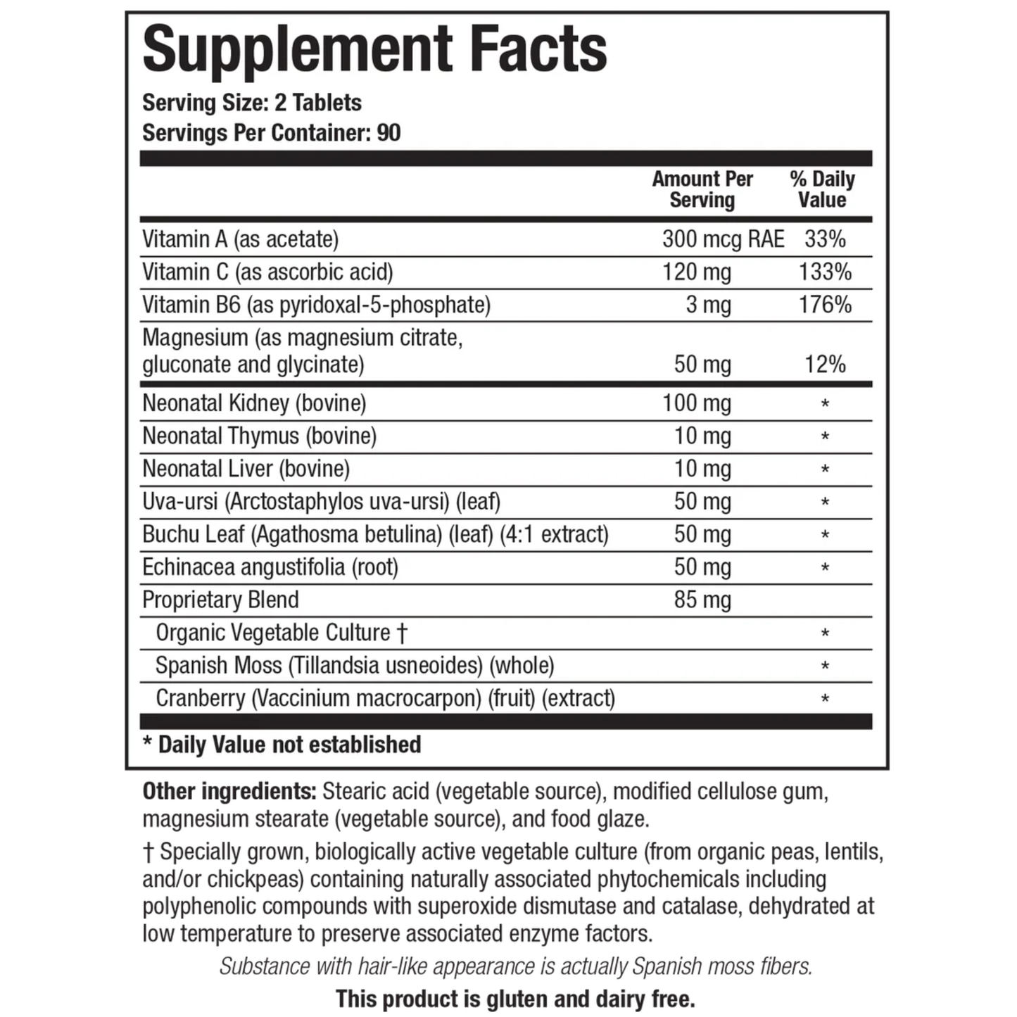 Renal Plus